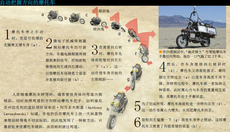 无人战车关键一步 (3).png