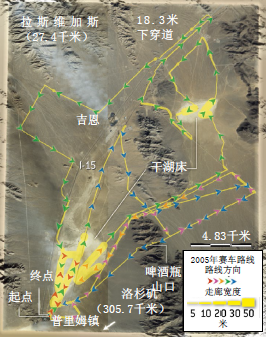 无人战车关键一步 (6).png