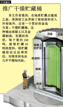 核废料回收 (5).png