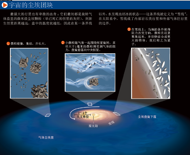 行星生于乱世 (3).png