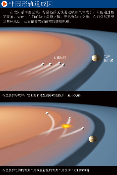 行星生于乱世 (7).png