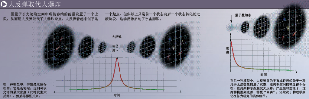 追查宇宙前世 (4).png