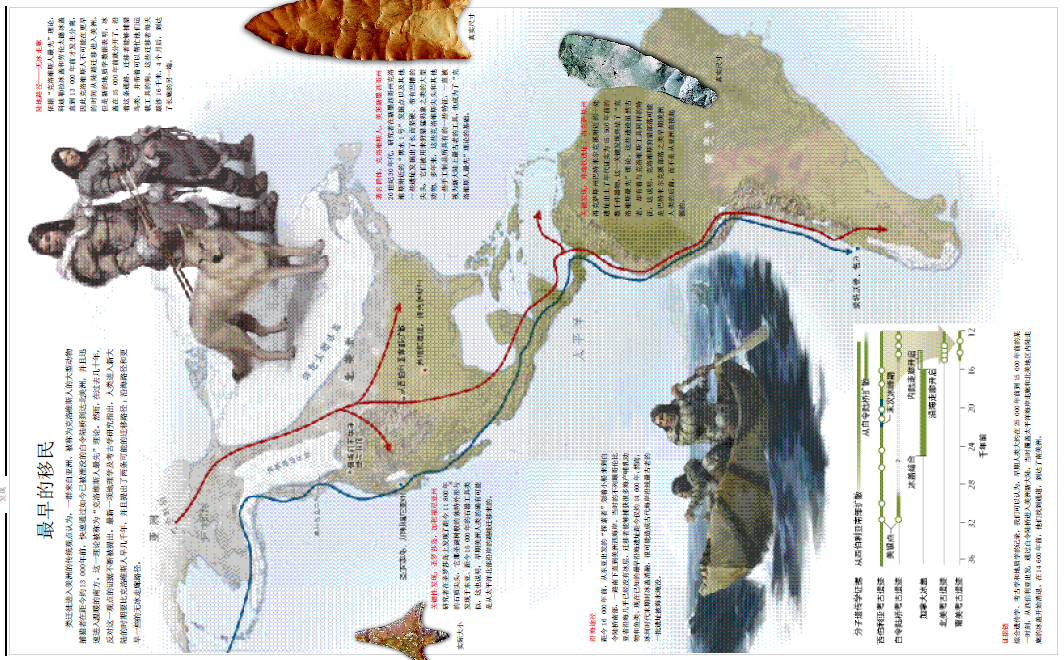 谁是最早的美洲人2.png