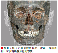从头开始重现古人容颜 (1).png