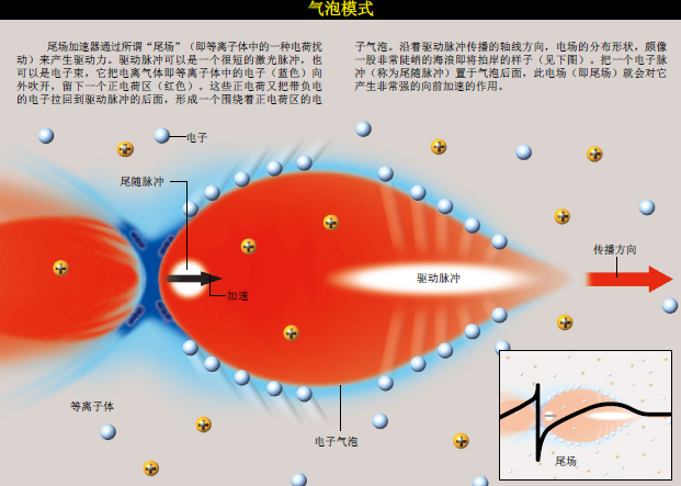 桌面上的加速器 (1).png