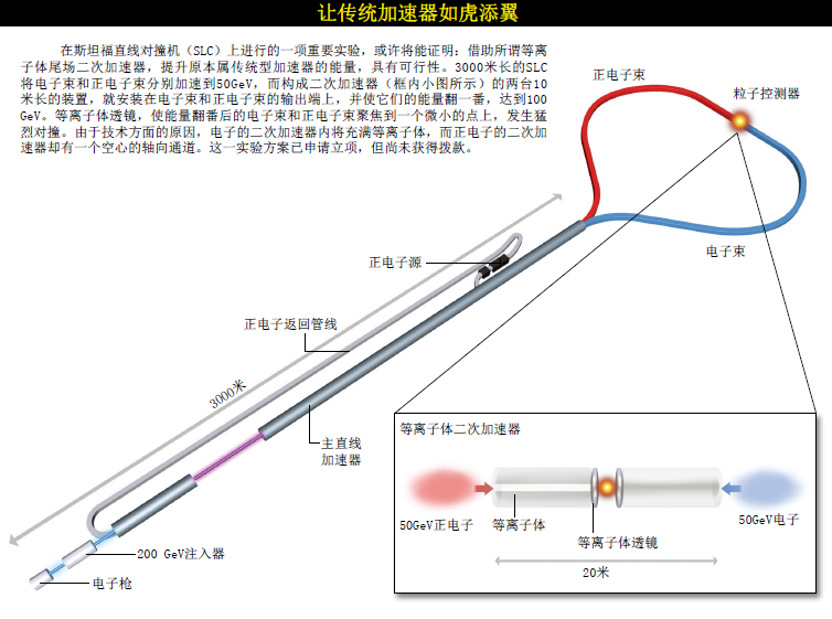 桌面上的加速器 (4).png