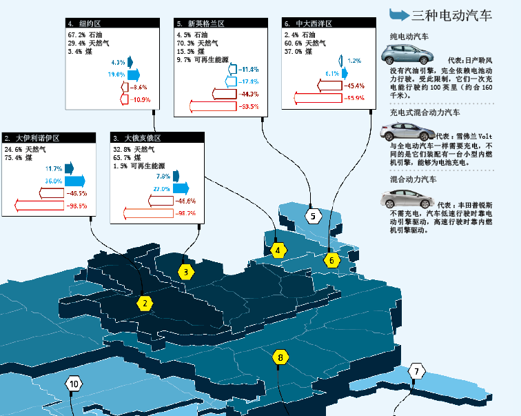 绿色汽车绿色吗 (2).png
