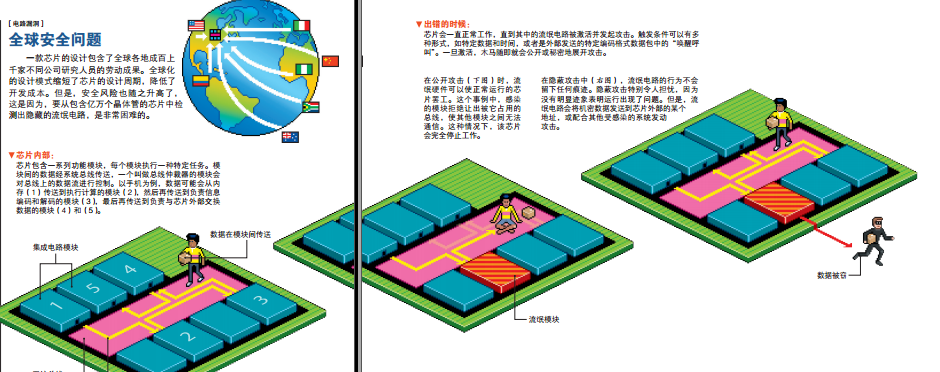 硬件黑客 2.png