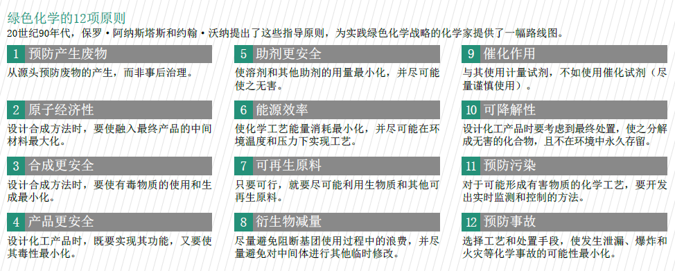 新型碳材料遭遇商业化困局4.png
