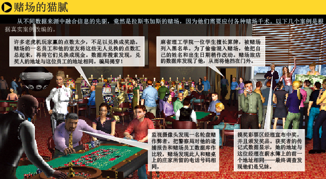 全世界数据库，联合起来.png