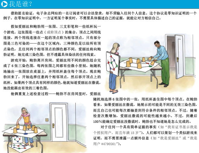 加密你的数字生活 (5).png