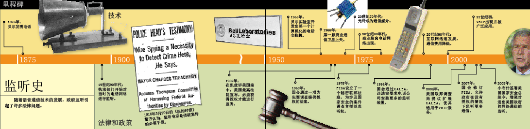 监听无处不a在 (1).png