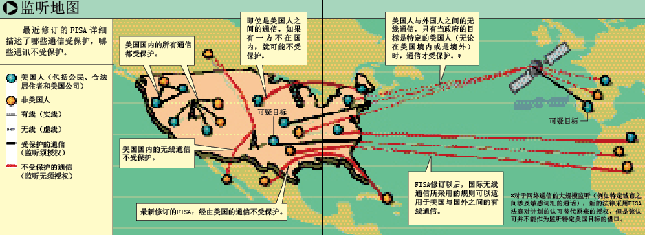 监听无处不a在 (3).png