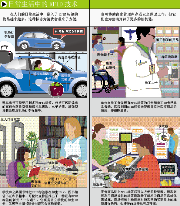 防不胜防的RFID (4).png