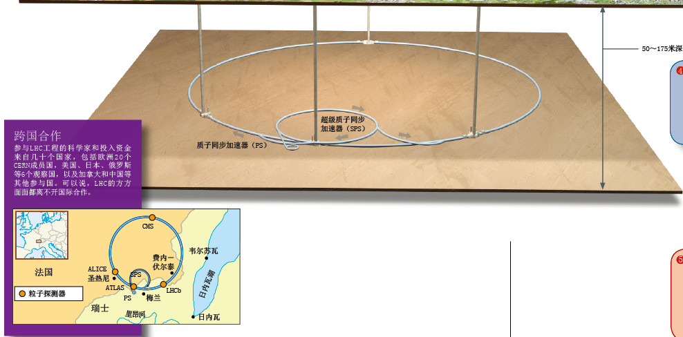 撞开发现之门 (5).png