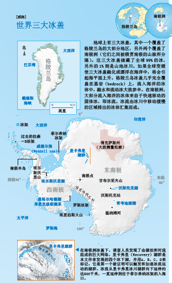 iceberg流失正在加速 (2).png