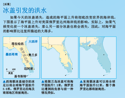 iceberg流失正在加速 (3).png