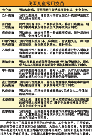 让致命腹泻远离儿童 (7).png