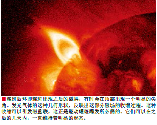 太阳耀斑 (4).png