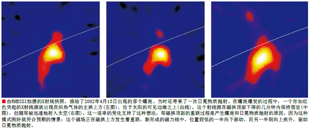 太阳耀斑 (5).png