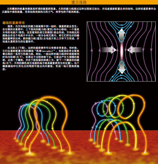 太阳耀斑 (6).png