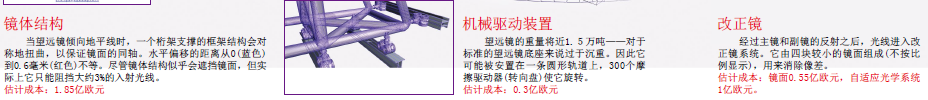 打造望远镜 (4).png