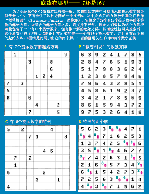 身陷数字迷阵 (3).png