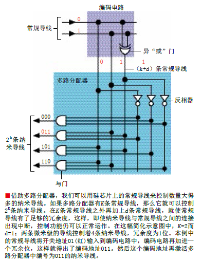 向软件漏洞宣战 (10).png