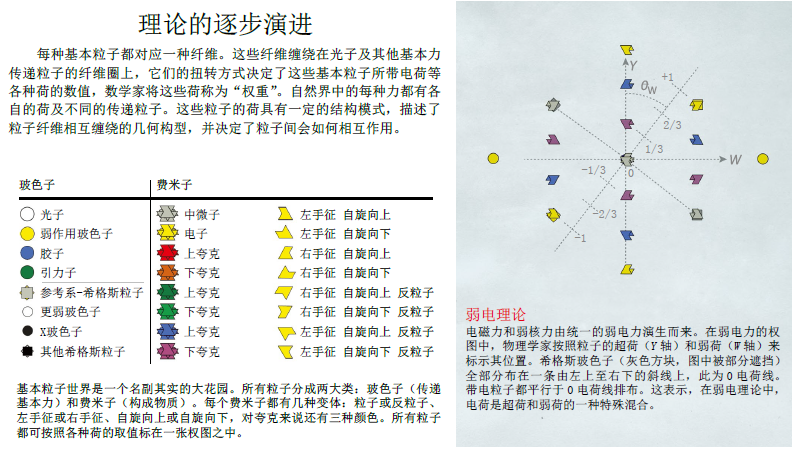 万物几何论4.png
