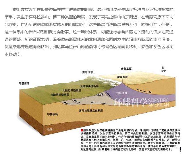 气候：山脉演变的动力？2.png