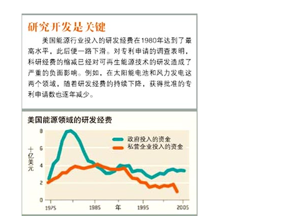 可再生能源 1.png