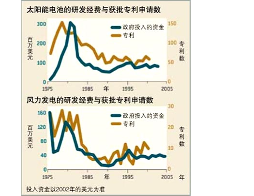 可再生能源 2.png