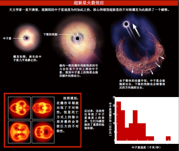 引爆恒星 (5).png