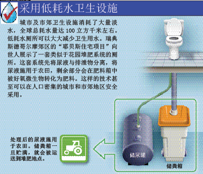 决战淡水危机 (5).png