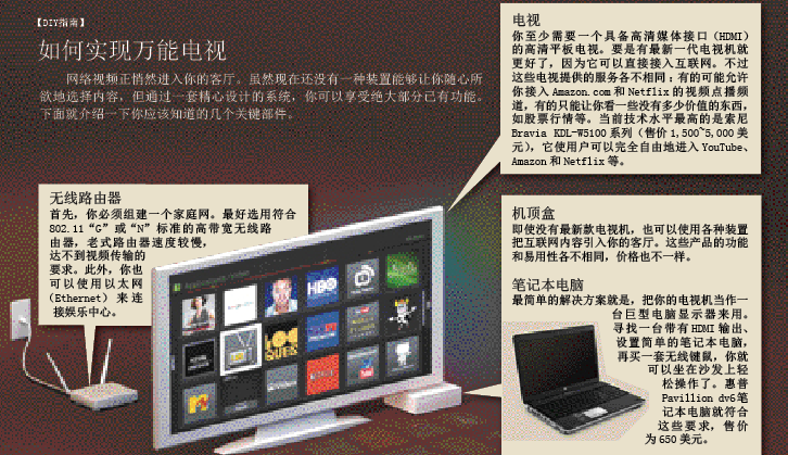 电视向网络投降 (2).png
