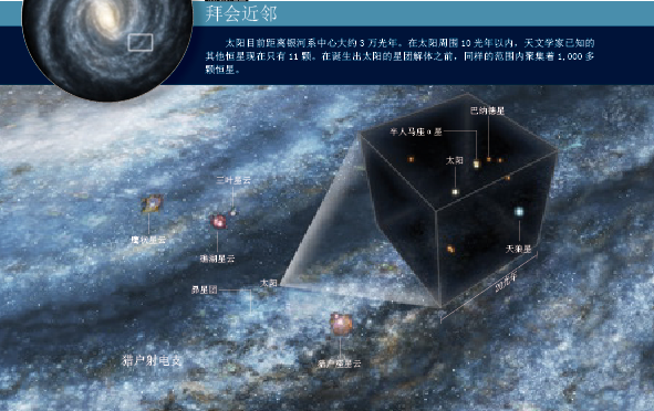 改写人类进化史 (4).png