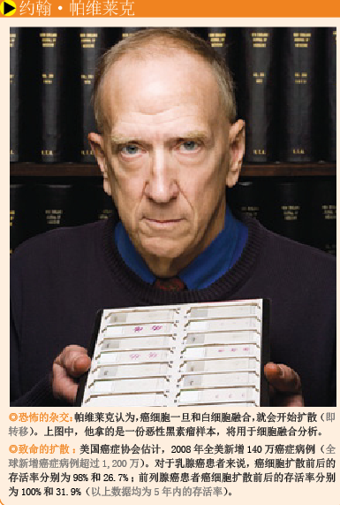 癌细胞的致命融合.png
