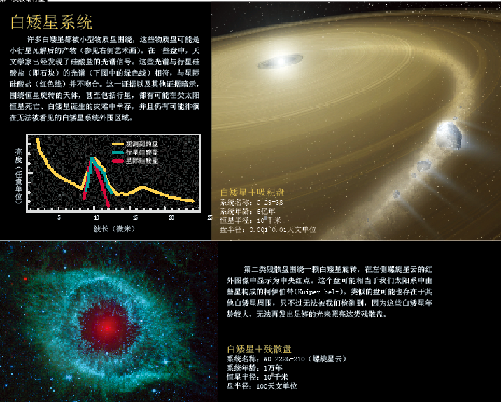 当太阳死去地球能否逃生？ (3).png