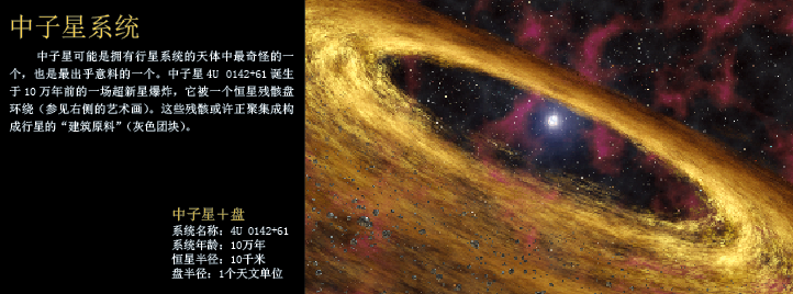 当太阳死去地球能否逃生？ (4).png