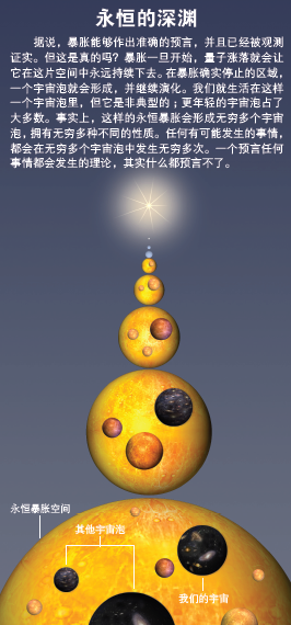 宇宙暴胀的核心漏洞3.png