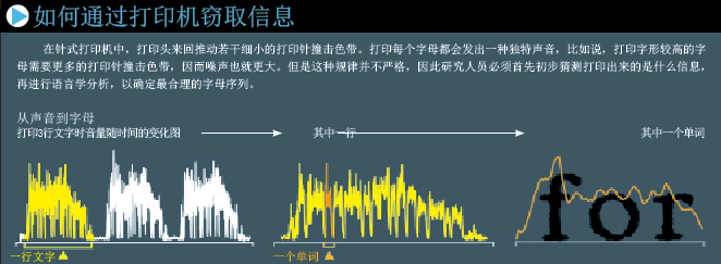 网络时代的非典型黑客 (1).png