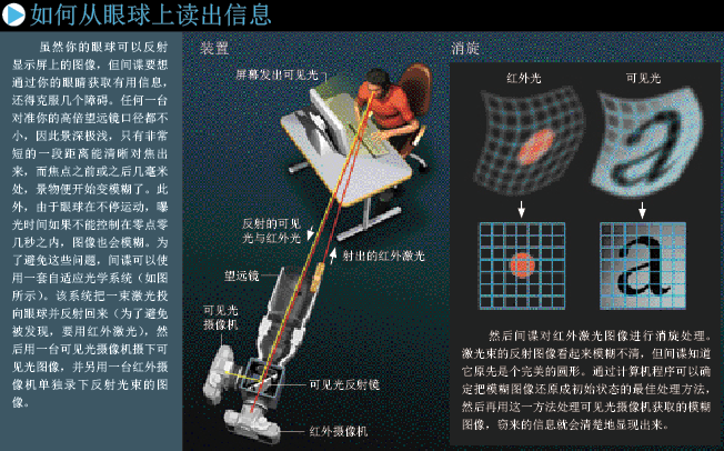 网络时代的非典型黑客 (2).png