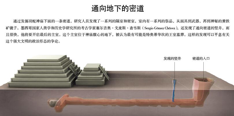 特奥蒂华坎：消失的古文明.jpg