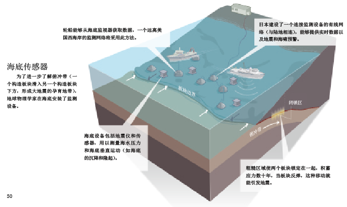 地震预测失误 科学家有罪？.png
