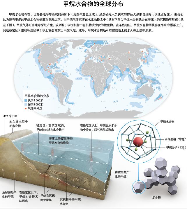 “烫手”的可燃冰.jpg
