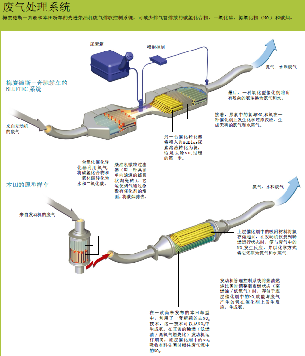 绿色柴油机 (3).png