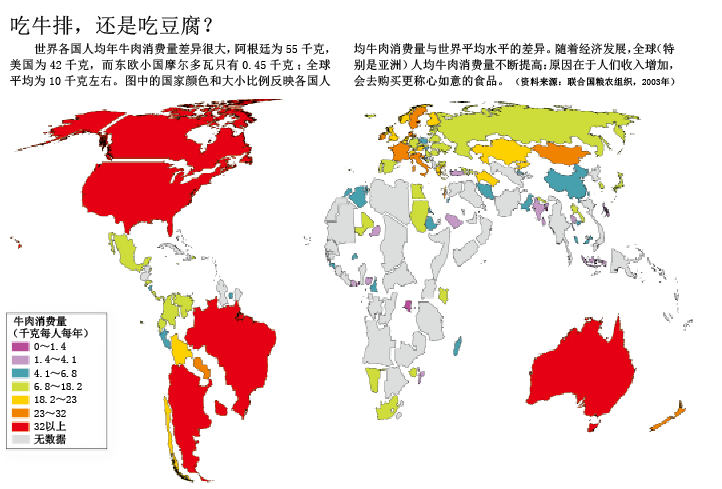 吃1千克牛肉=开 车70千米 (2).png
