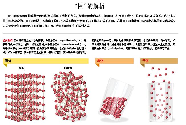 超导研究 (1).jpg