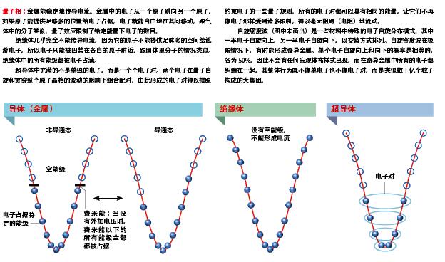 超导研究 (2).jpg