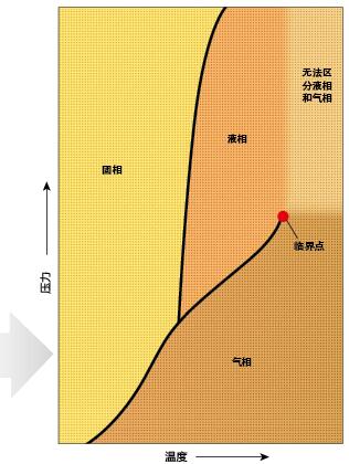 超导研究 (3).jpg